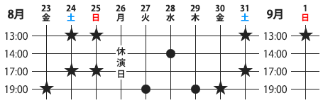 東京公演日程表